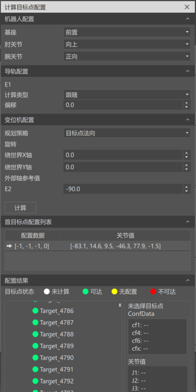 confdata