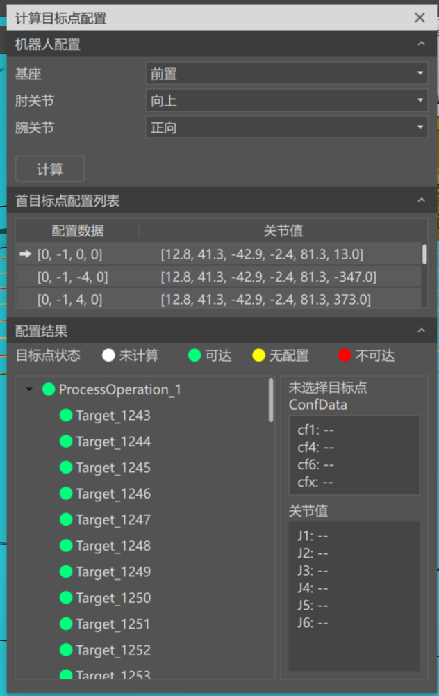 confdata